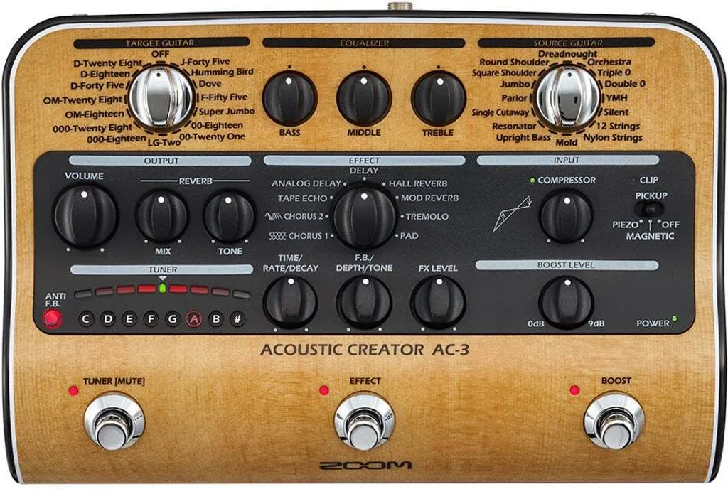 Cordes pour ukulélé de concert Zoom AC3 - Kit complet pour remplacement