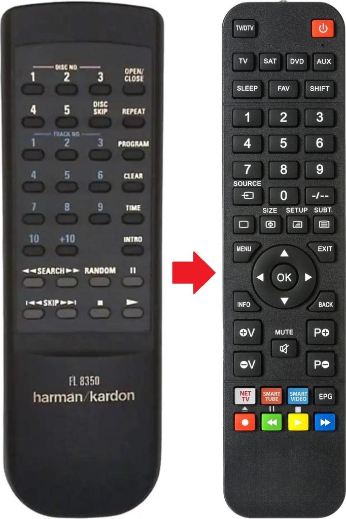 Fernbedienung passend für HARMAN KARDON FL8350