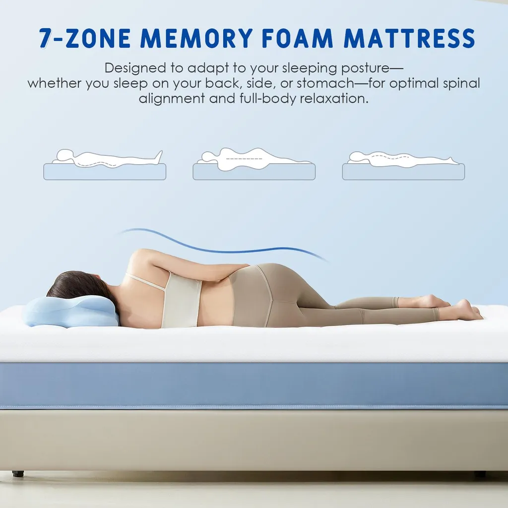Surmatelas 90x200cm pour Améliorer le Confort d'un Matelas Trop Ferme - 3