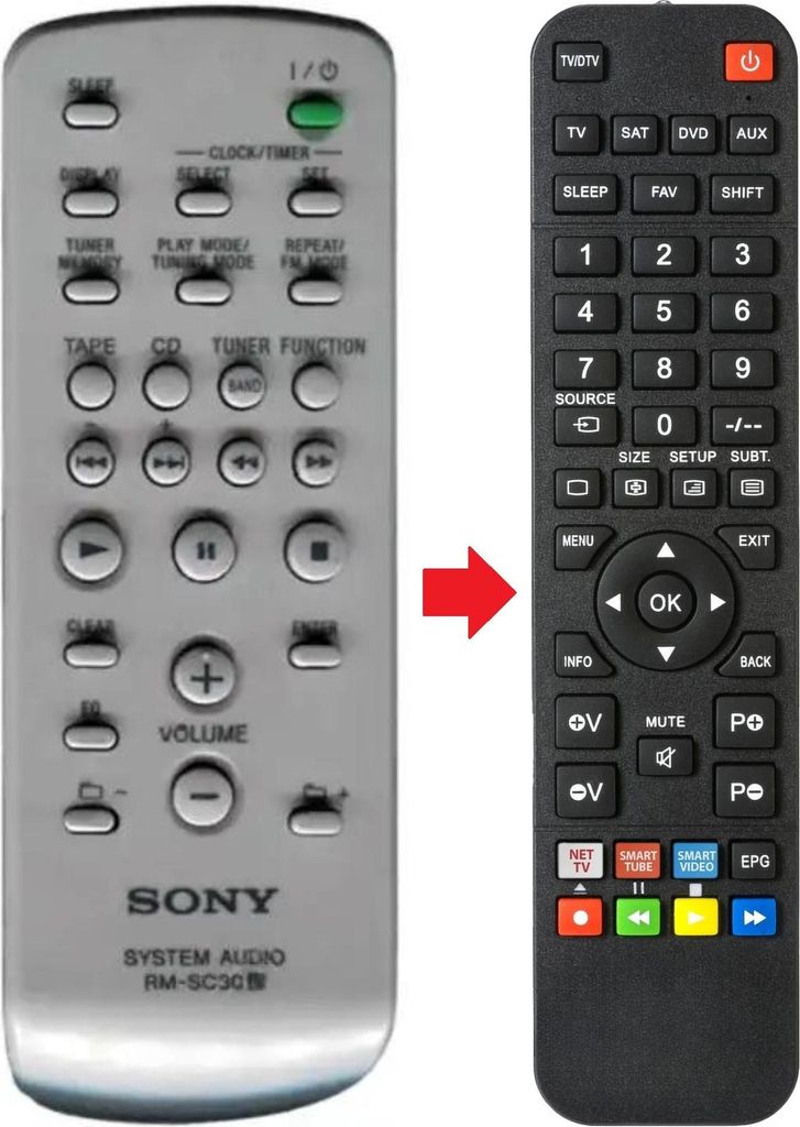 Fernbedienung geeignet für SONY CMT-GPZ7 | CMTBX3 | CMTEH10