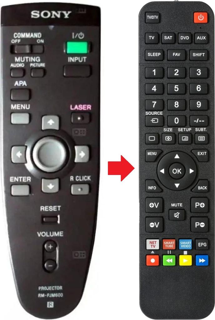 Fernbedienung geeignet für SONY VPL-S900U | VPLS900M | VPLS900U