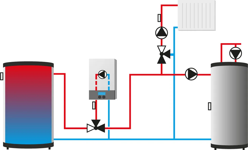 Régulateur de Chauffage OpenTherm Manager Universel Tech Master i-3 - 5