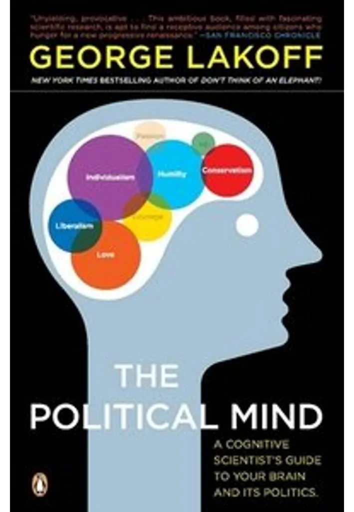 The Political Mind - Guide de Communication et Stratégie Politique