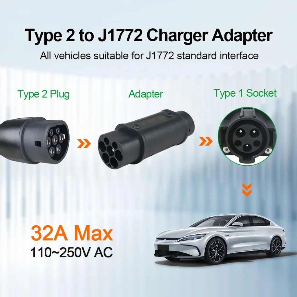 Adaptateur EV Type 2 vers Type 1 - Solution de Recharge Étanche IP55 - 3