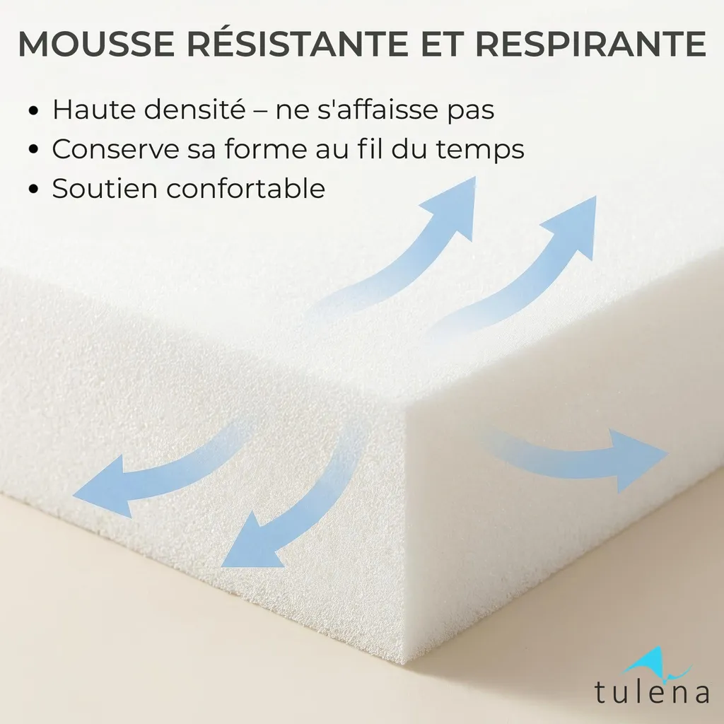 Extension de Matelas en Mousse Haute Densité - Combleur de Lit Polyvalent - 4