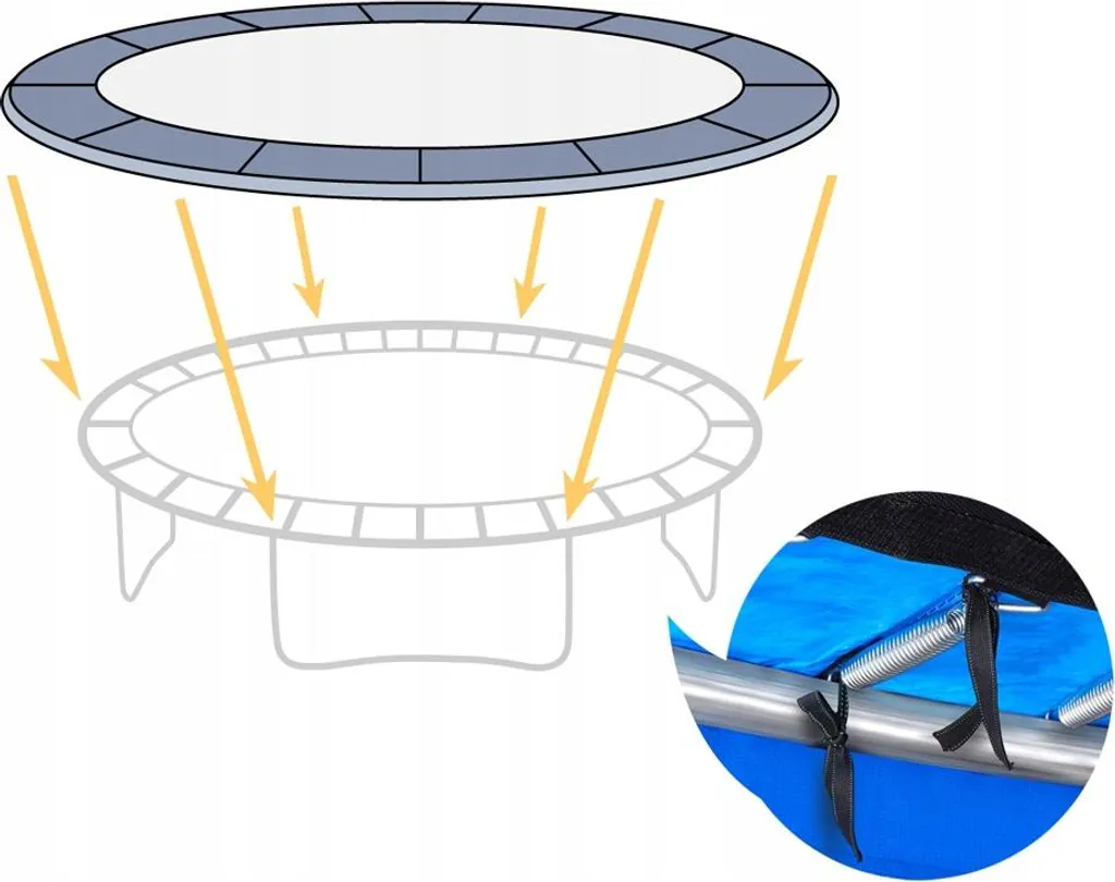Protection de ressort pour trampoline durable - Mousse antichoc 320cm