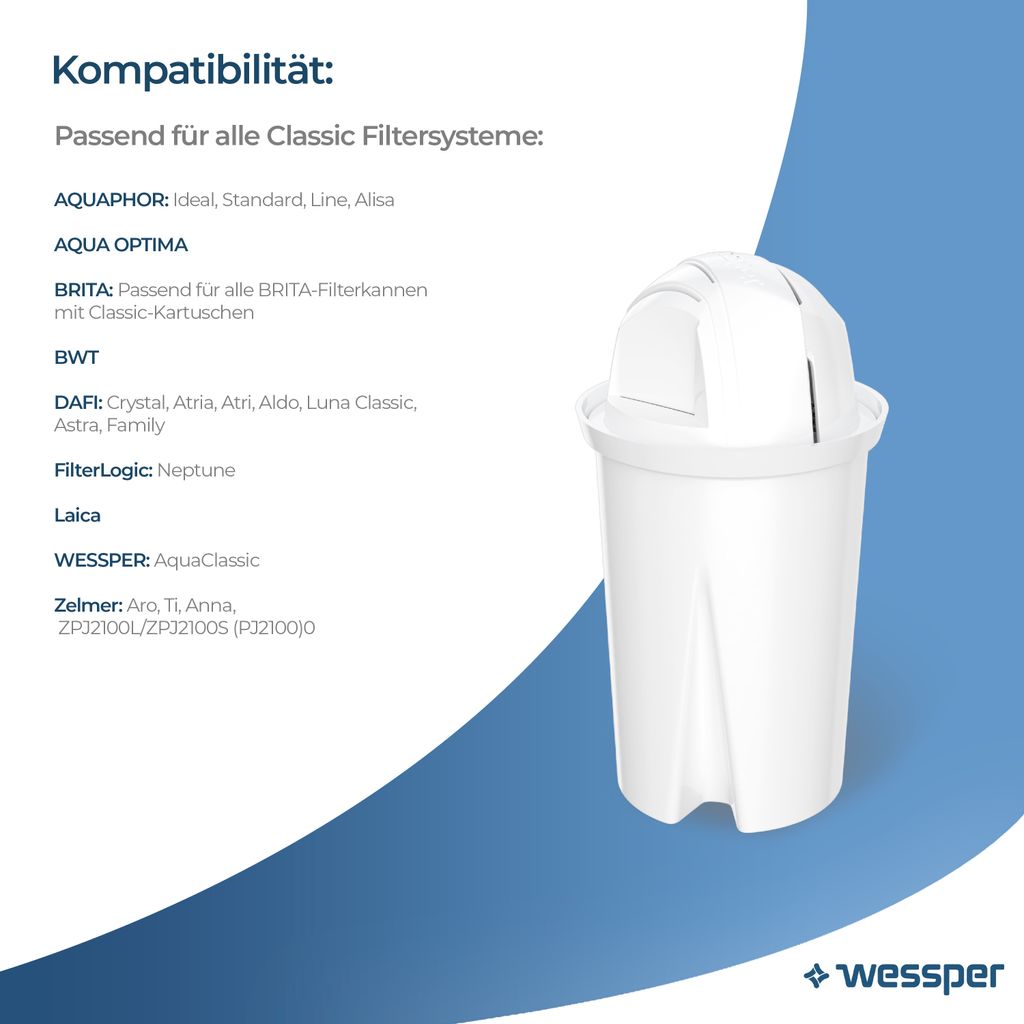 10 Cartucce Filtranti Per Caraffe Brita, Dafi, Laica - Con Carbone Attivo | Riduce Calcare E Cloro | Senza BPA - Foto 2