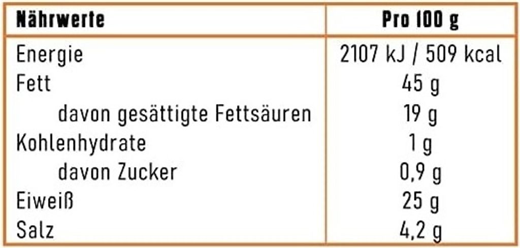 BiFi Original 40 x 22,5 g Geräucherte Mini Wurst Salami Produktbild 5