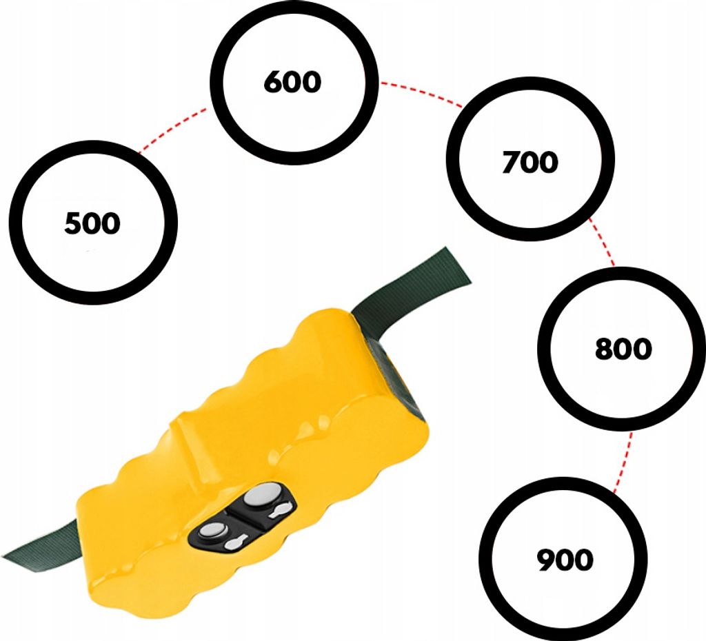 Ruota Di Ricambio Per IRobot Roomba Serie 500, 600, 700 - Foto 12