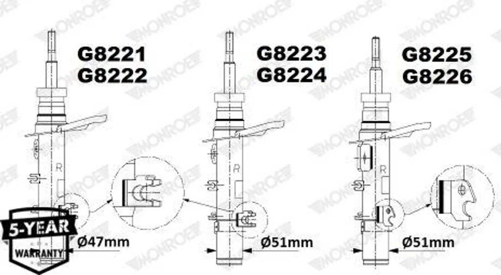 Amortisseur MONROE G8223 OE 9801729680 fini les vibrations sur 208