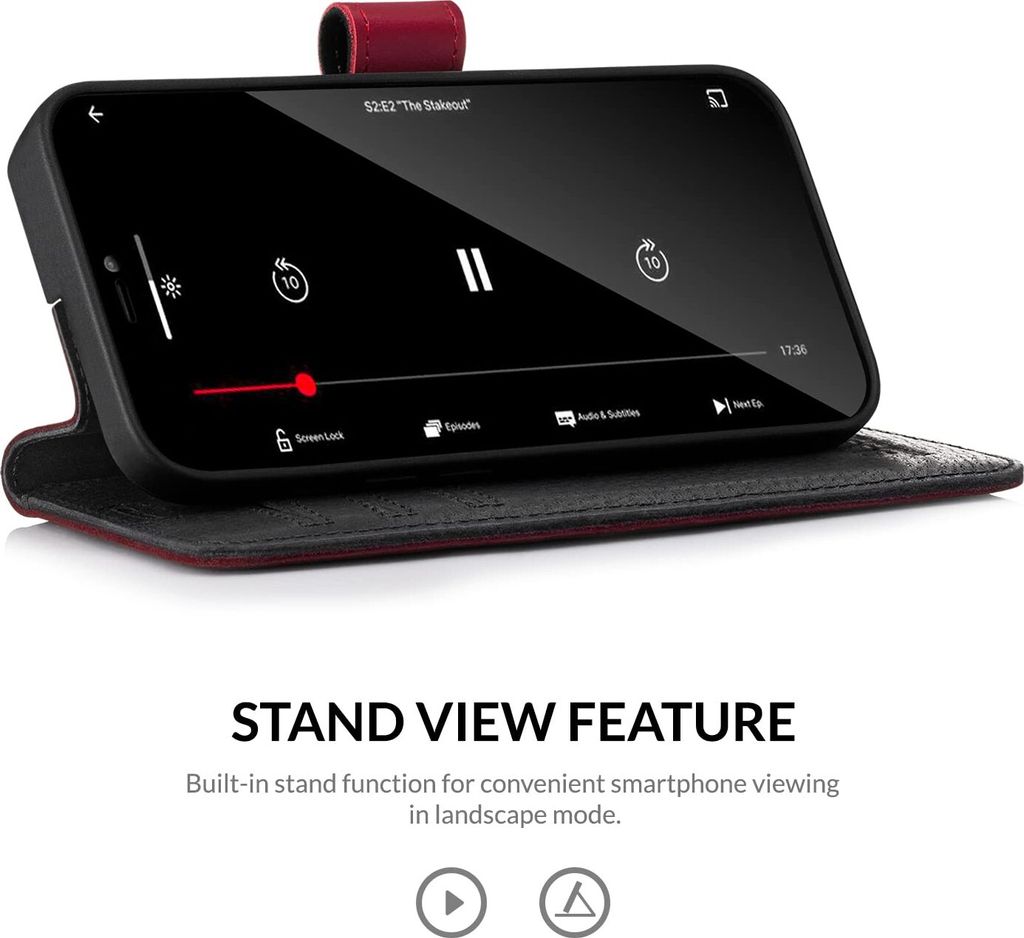 Guxira Handyhülle Für IPhone 15 - Leder Flip Case Mit Kartenfach, Standfunktion & Magnethalterung