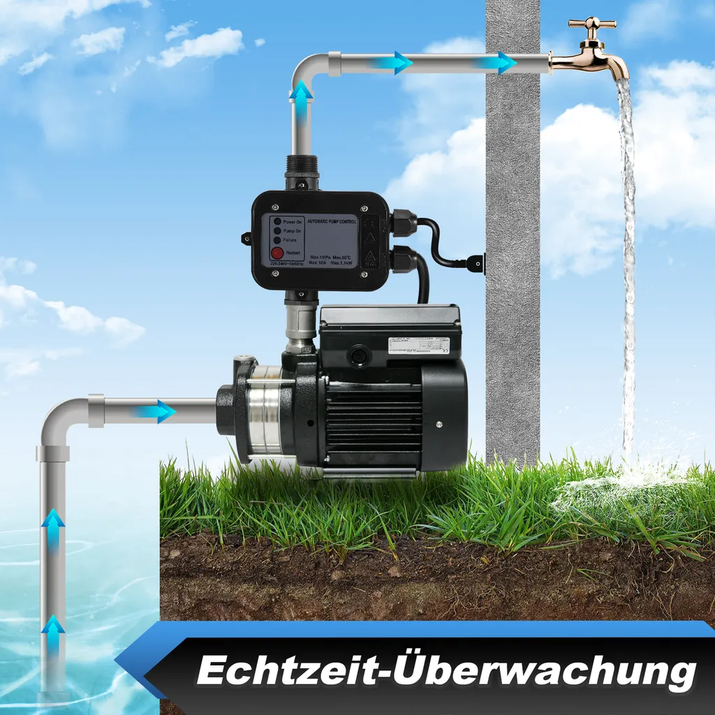 Régulateur de Pression Aopunlyde Presscontrol Watertech 1.1kW Noir
