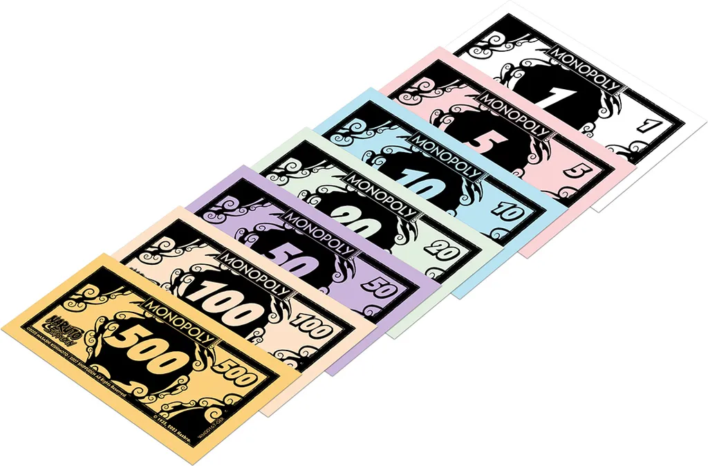 Monopoly Naruto avec Pions de Collection : Version Allemande Premium