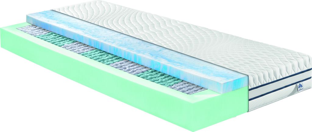 IRISETTE 7-Zonen-Tonnentaschenfederkern-Matratze Cuba 24 TTFK Härtgegrad H2 180x200 cm