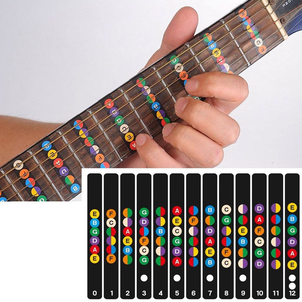Gitarren-Griffbrett-Skalenaufkleber, einfach anzubringen, selbstklebender PVC-Griffbrett-Aufkleber