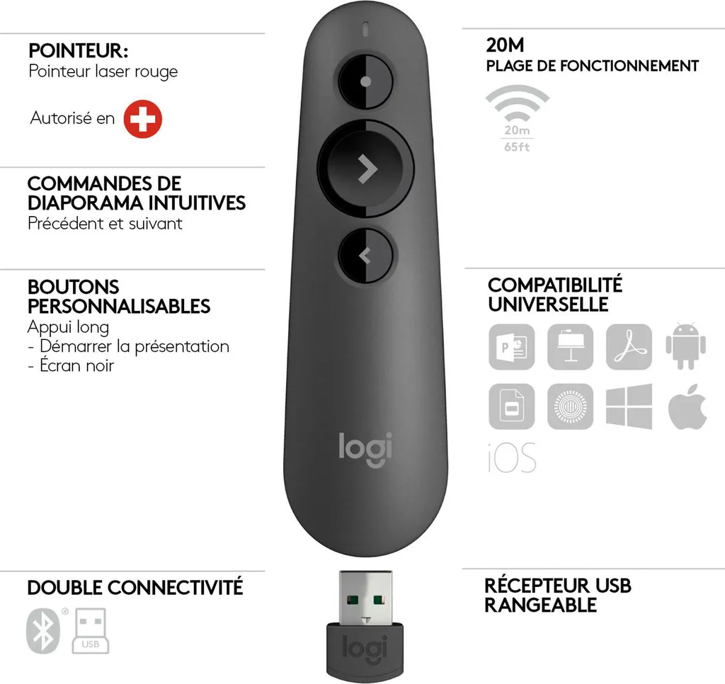 Logitech R500s Graphite Télécommande de Présentation Sans Fil Laser Rouge - 5