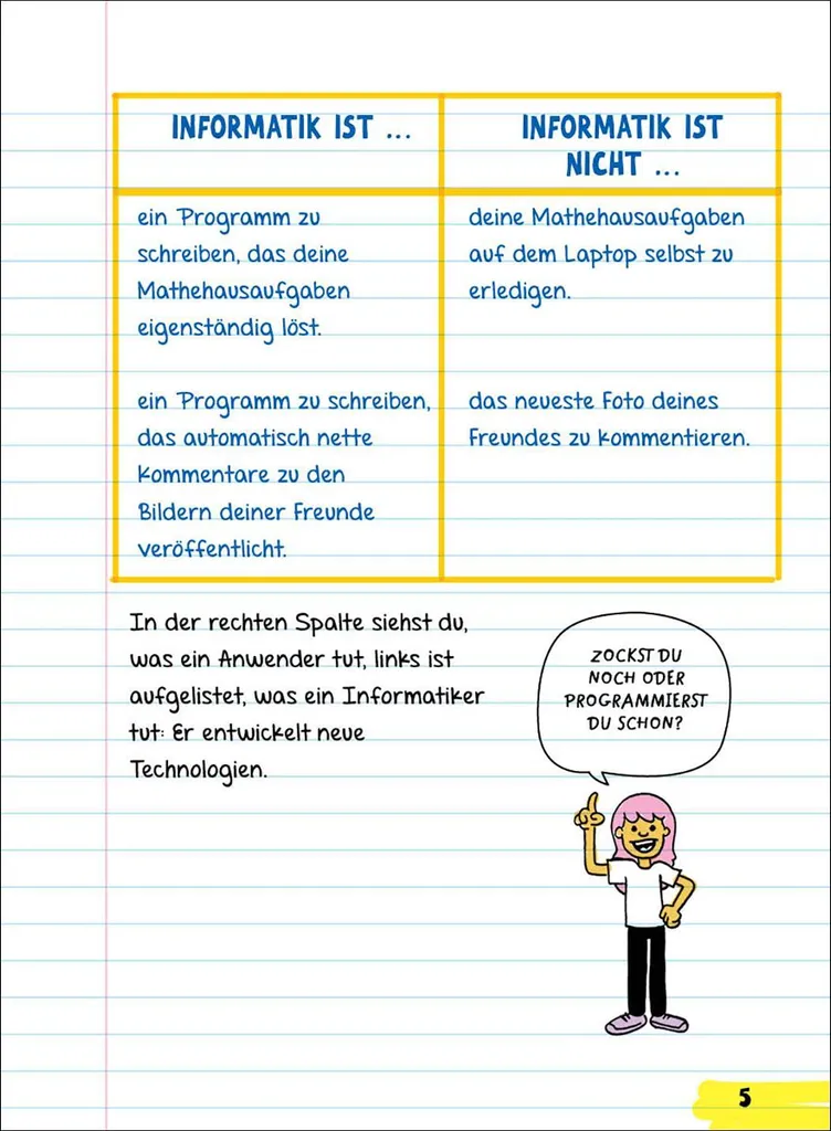 Apprendre la Programmation Facilement : Guide Big Fat Notebook complet
