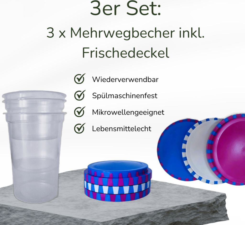 Mehrweg-Frischedeckel: weniger Plastik! | Conny Clever mit einem Click auf zu und 100% Dicht + Gratis Kühlschrankfrische + Mehrwertbecher Dauer