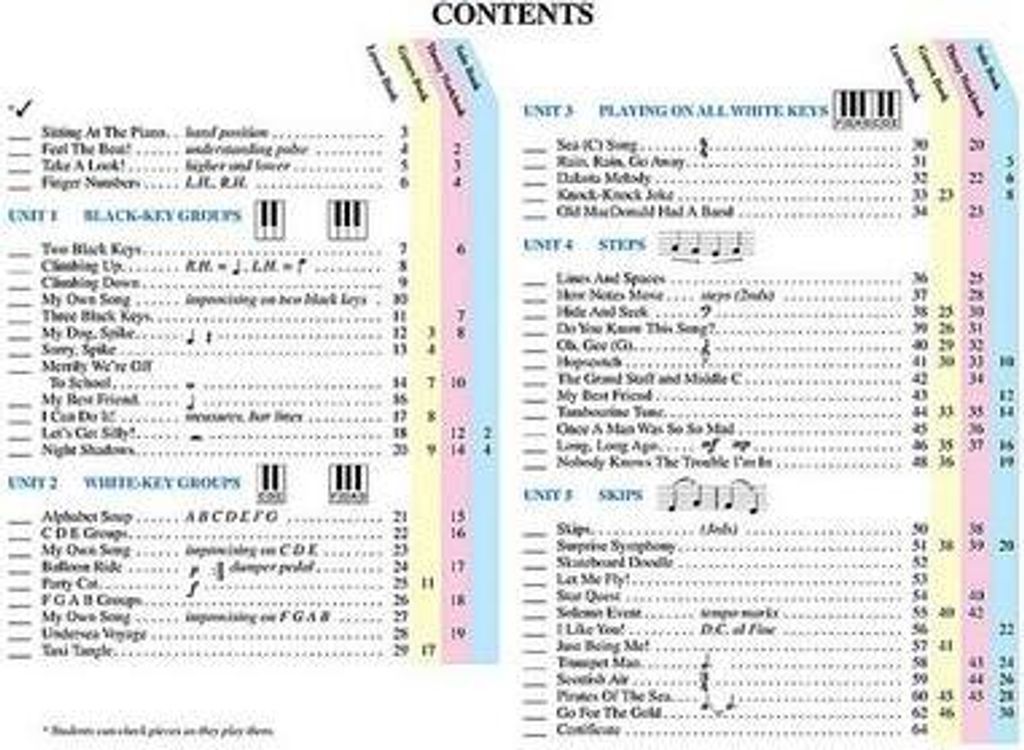 Piano Lessons Book 1 - Hal Leonard Student Piano Library Book/Online Audio