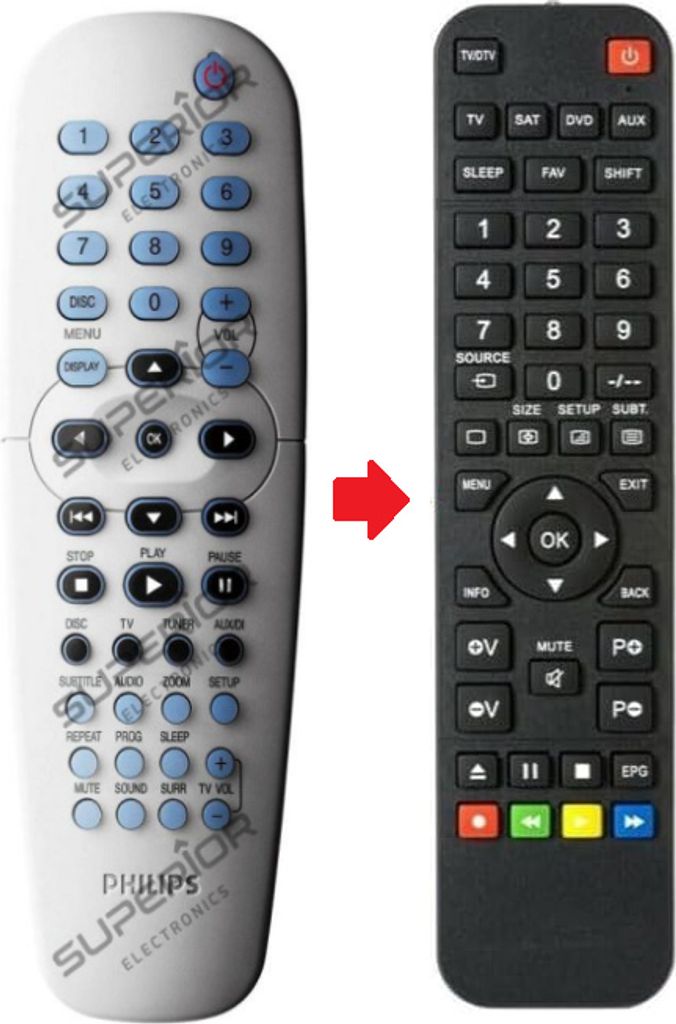 Ersatz Fernbedienung für Philips HTS3610/12 | HTS5310S/12