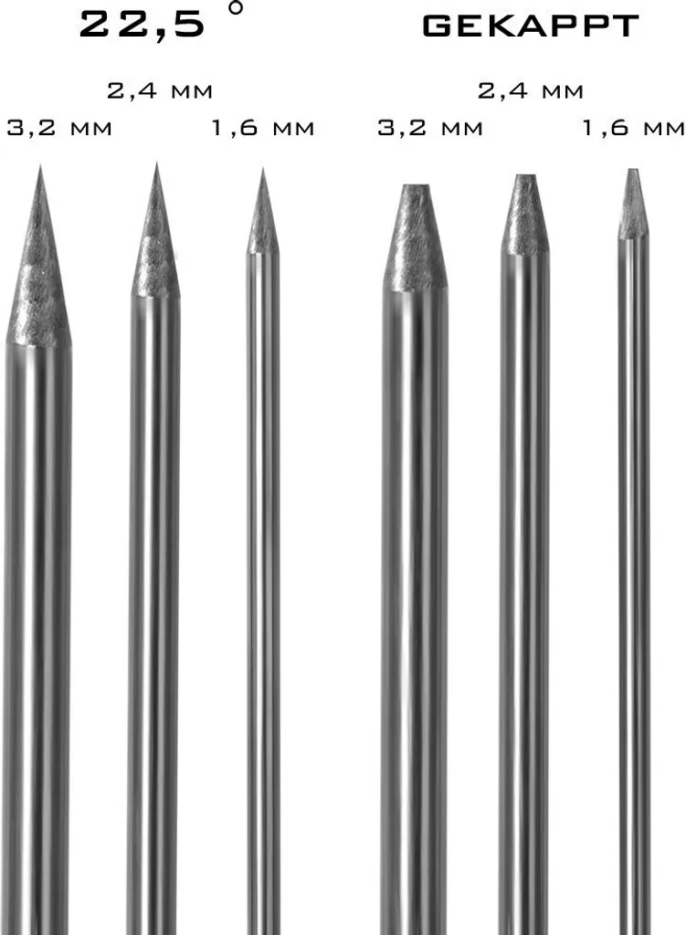 Affûteuse d'Électrodes en Tungstène WS-20 M Meuleuse Spéciale Soudage TIG