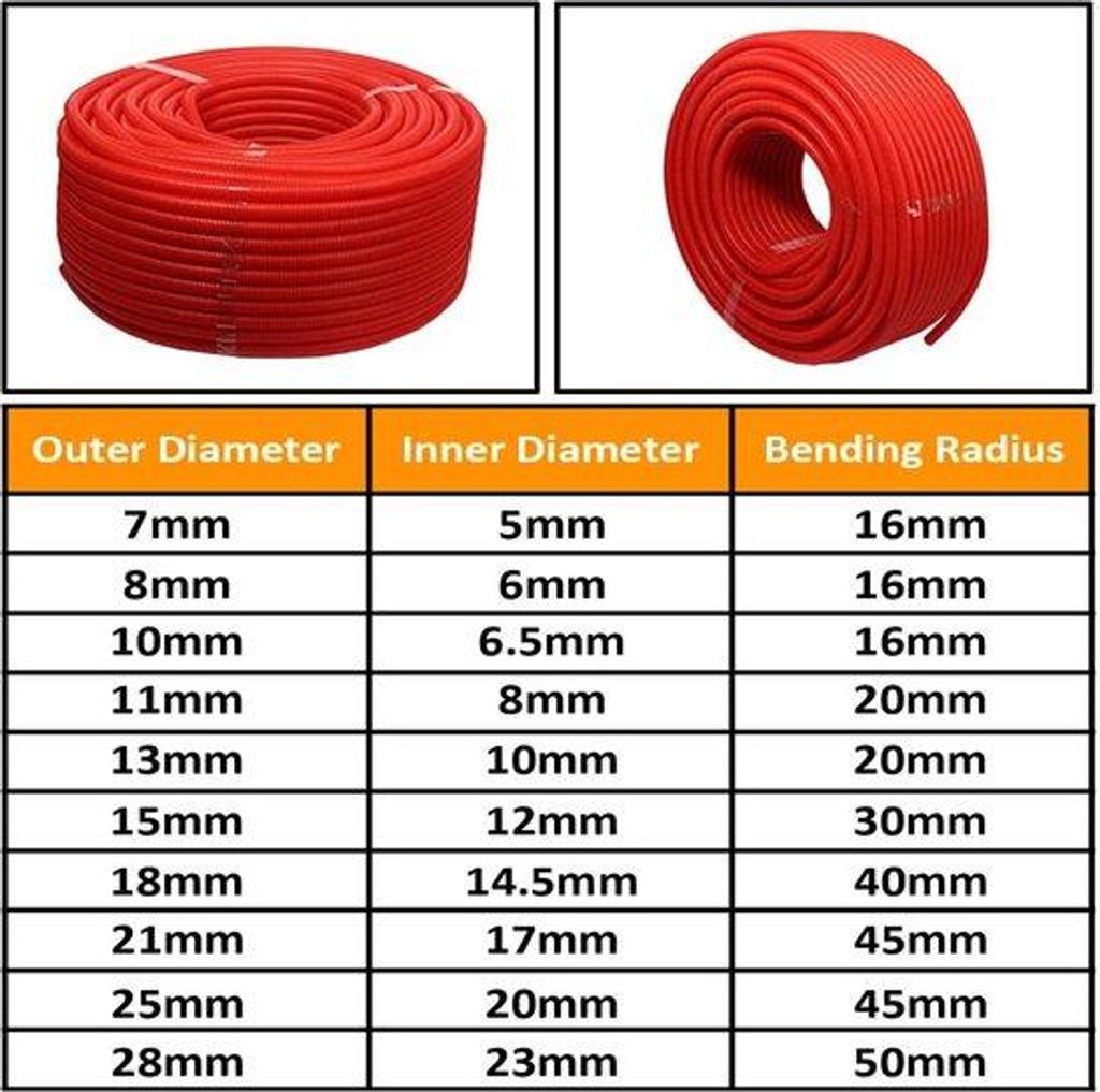 Flexibilní ochranná hadice z polyethylenu, 21 mm, červená, Obrázek produktu 