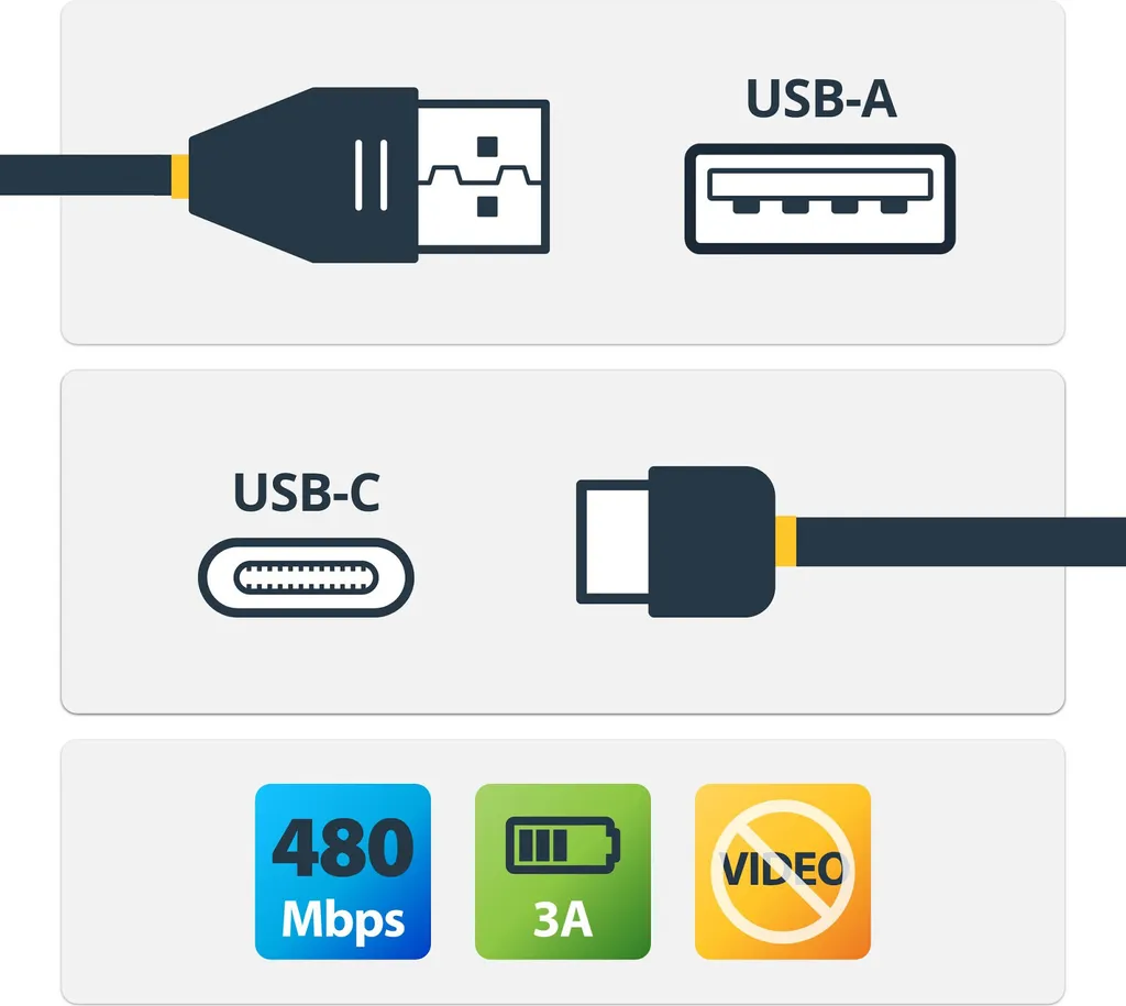 Cavo USB Tipo C per Xiaomi Black Shark 4 Pro Ricarica Rapida - Cavo di Ricarica / Sincronizzazione Veloce Trasferimento Dati - Cavo 2 Metri
