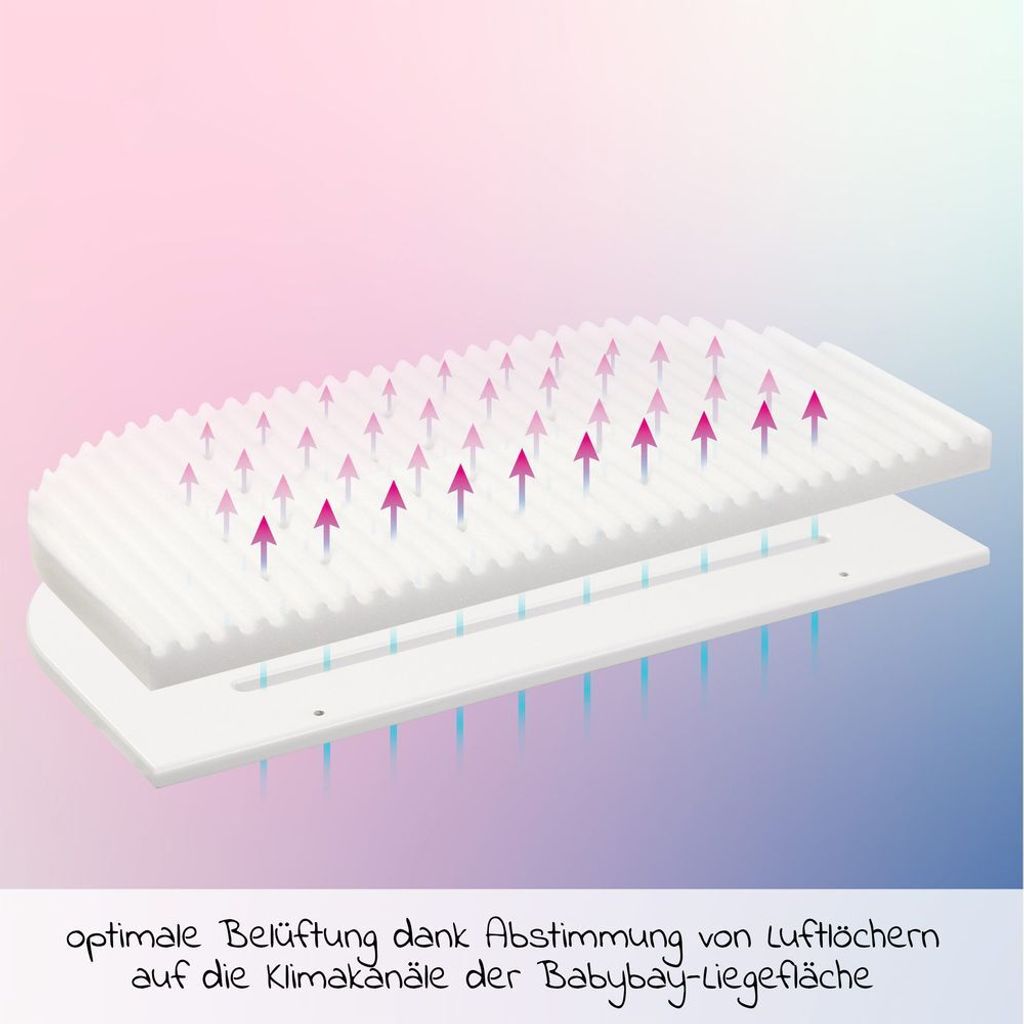 babybay Matratze KlimaWave® für Maxi und Boxspring Produktbild 11