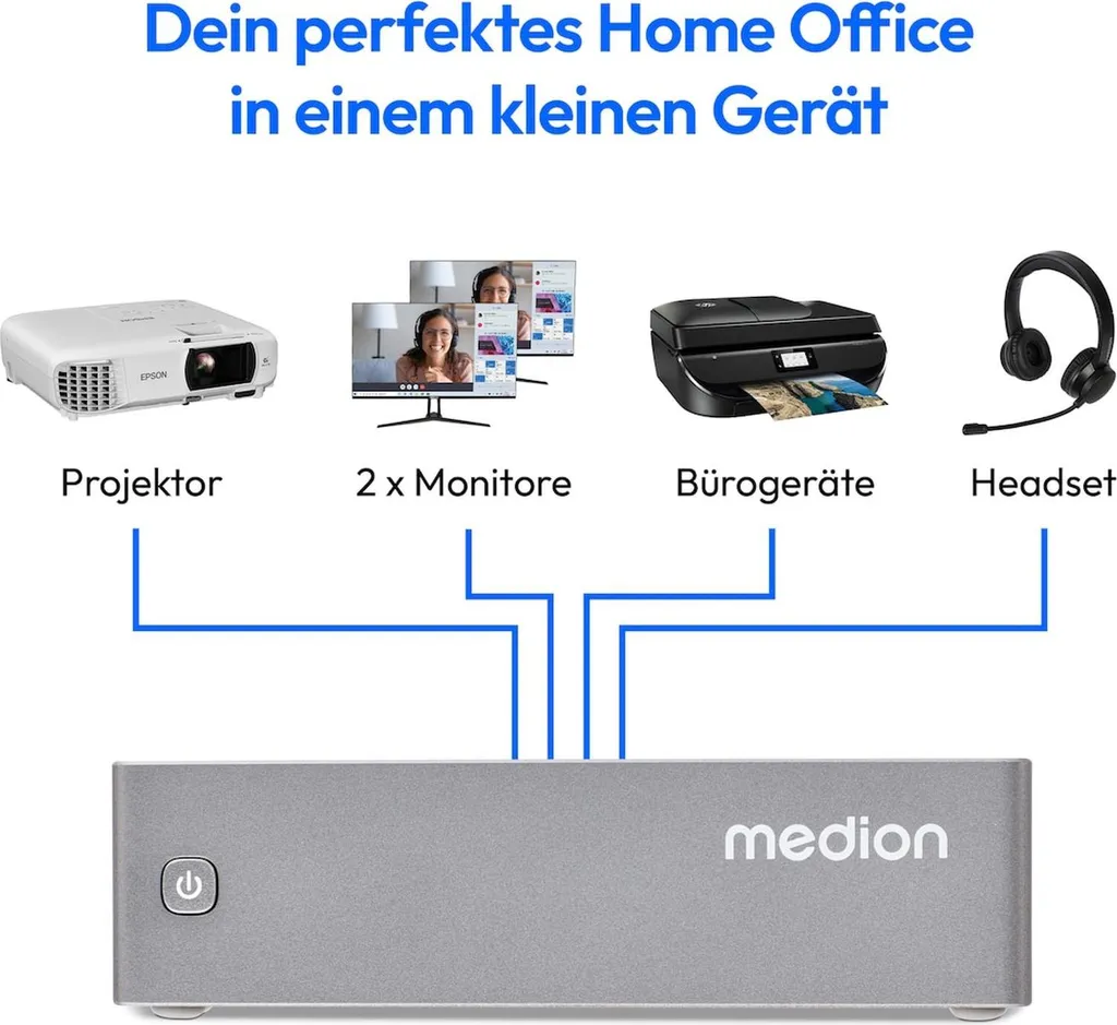 Mini ordinateur de bureau MEDION S06e PC compact avec double écran