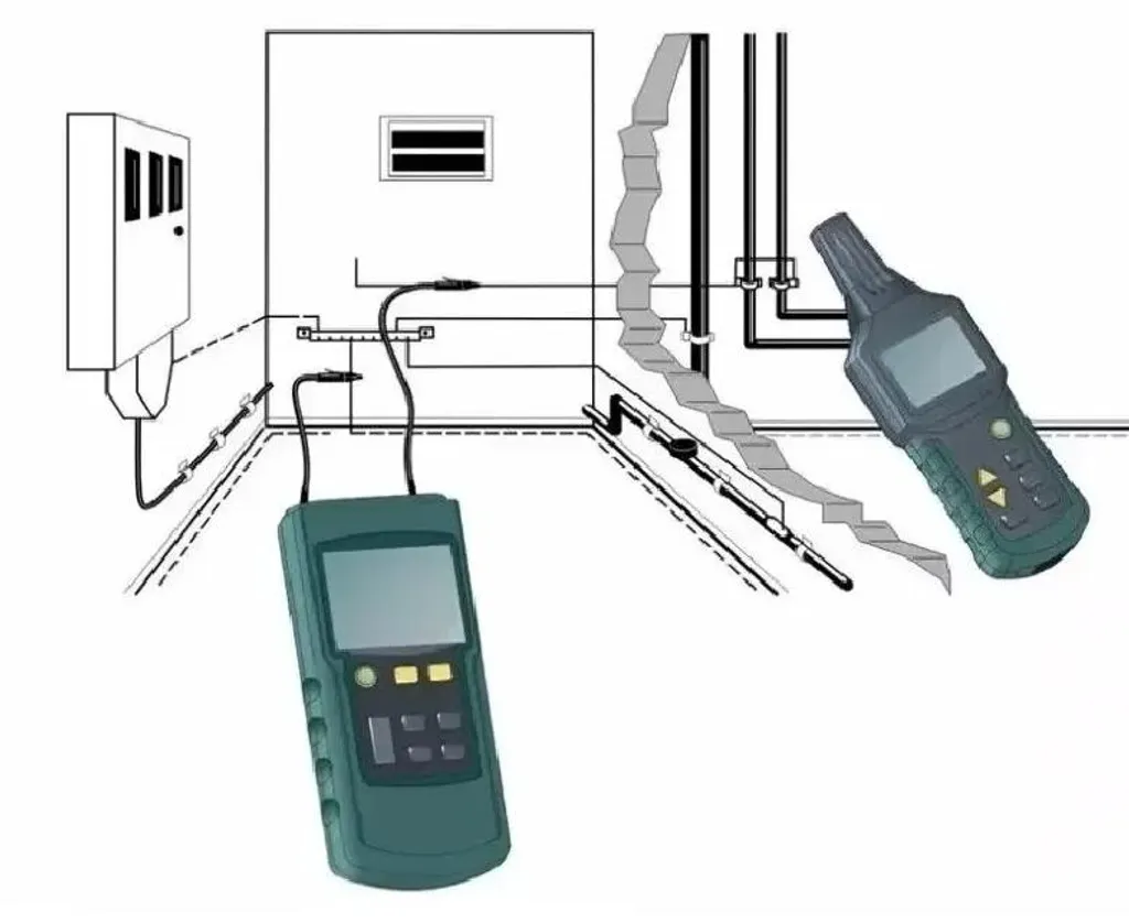 Localisateur MS6818 avec auto-inspection pour détection de câbles