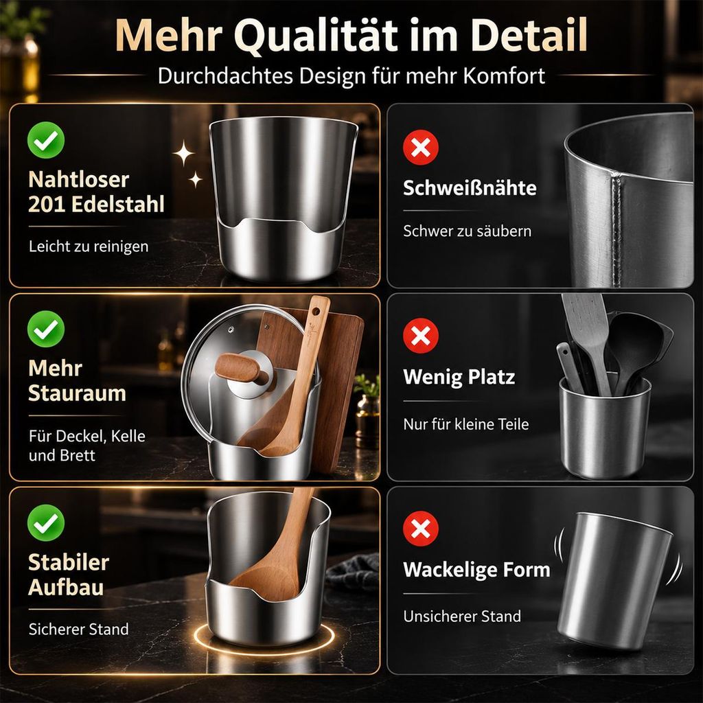 Topfdeckelhalter Küche aus Edelstahl,Deckelhalter mit