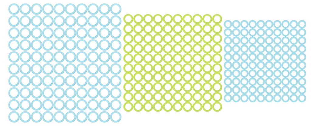 300 Stück Strickmaschenmarkierer, farbig, O-förmig, Strickzählring, mit Verschluss, Nähzubehör