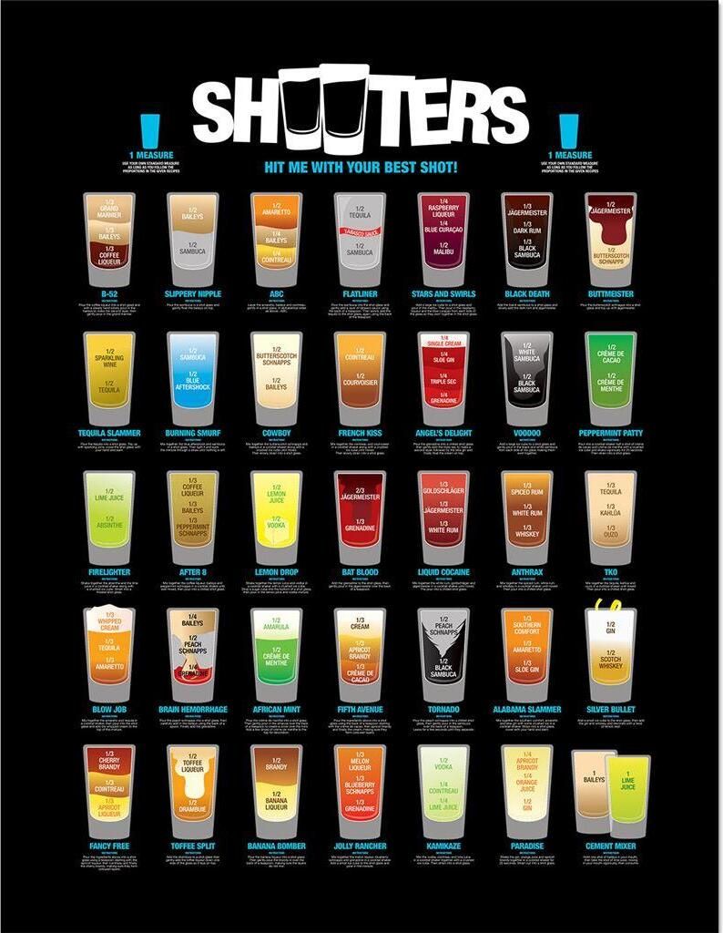 Pyramid International - Eingerahmter Druck "Shooters" PM11688 (40 cm x 30 cm) (Schwarz/Bunt)