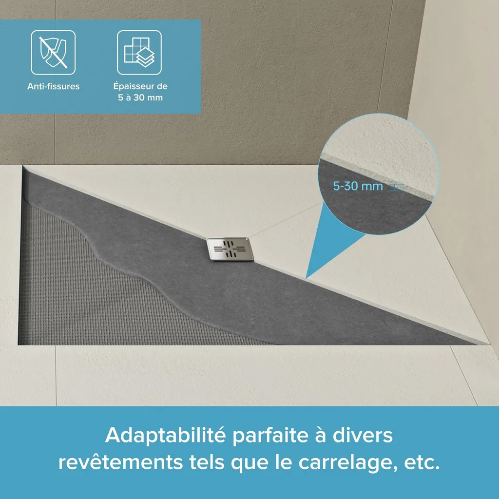 Bac à Douche avec Pente Intégrée 75x75x4cm Receveur XPS Recoupable