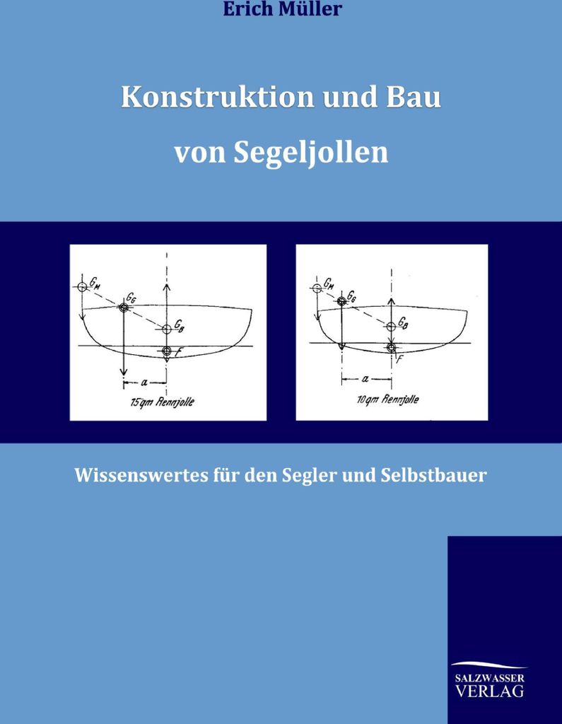 Konstruktion und Bau von Segeljollen