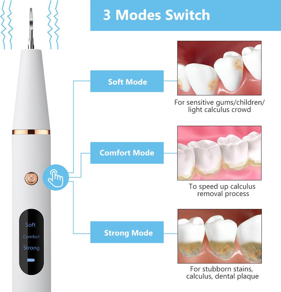 Ultrasonic Electric Scaler Zahnsteinentferner Zahnreiniger Produktbild 4