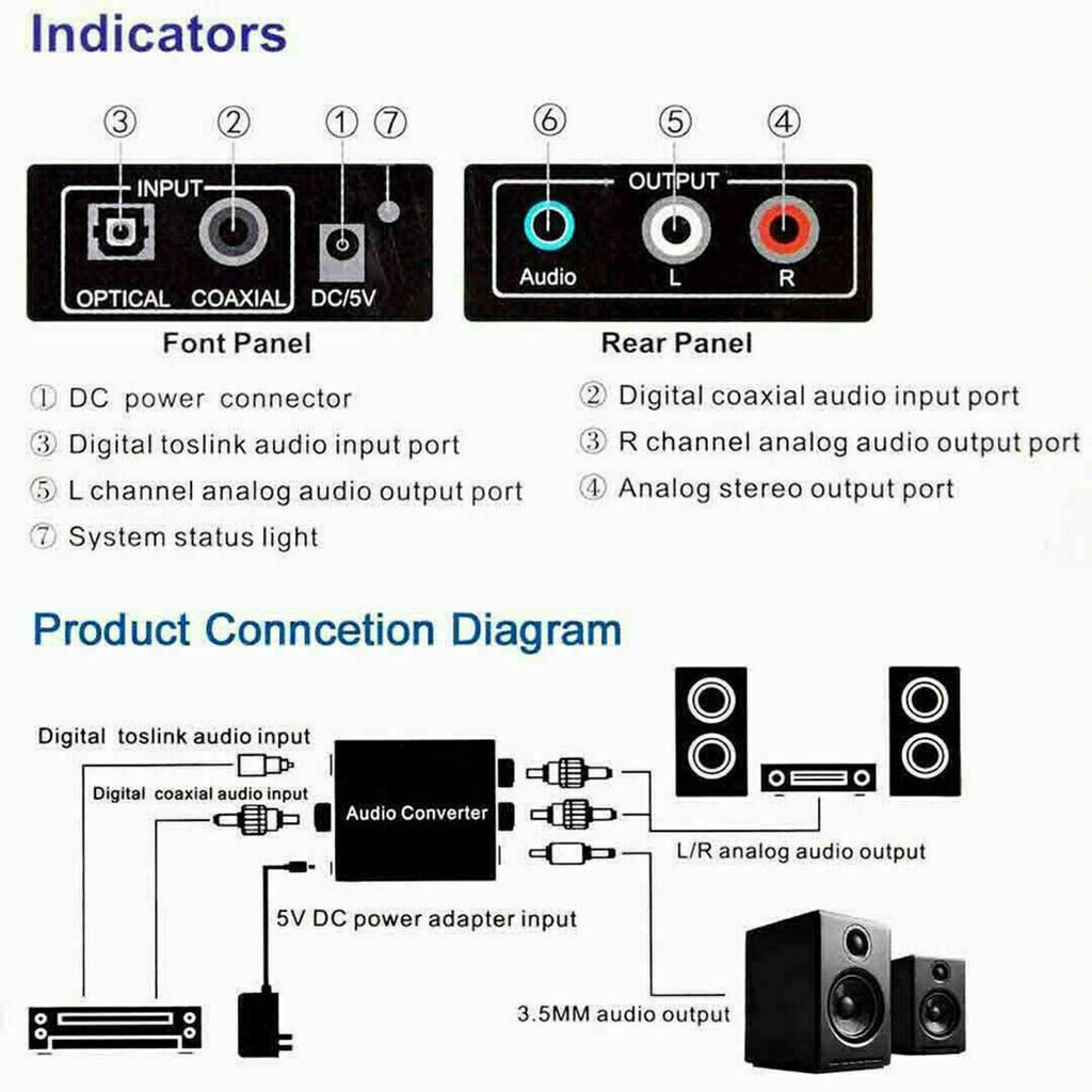 Wandler Optisch Toslink Koaxial auf RCA Digital zu Analog Produktbild 6