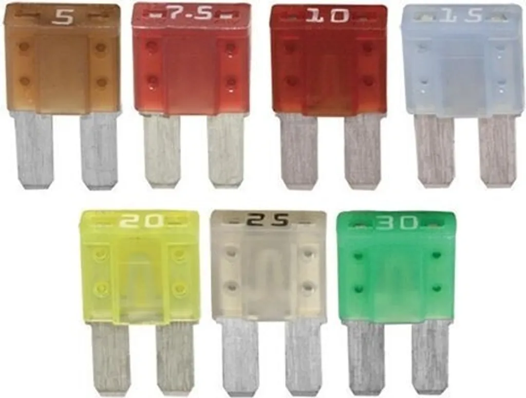 Kit de boulons de fixation Restagraf 217142 - Assortiment 15,3 mm pro