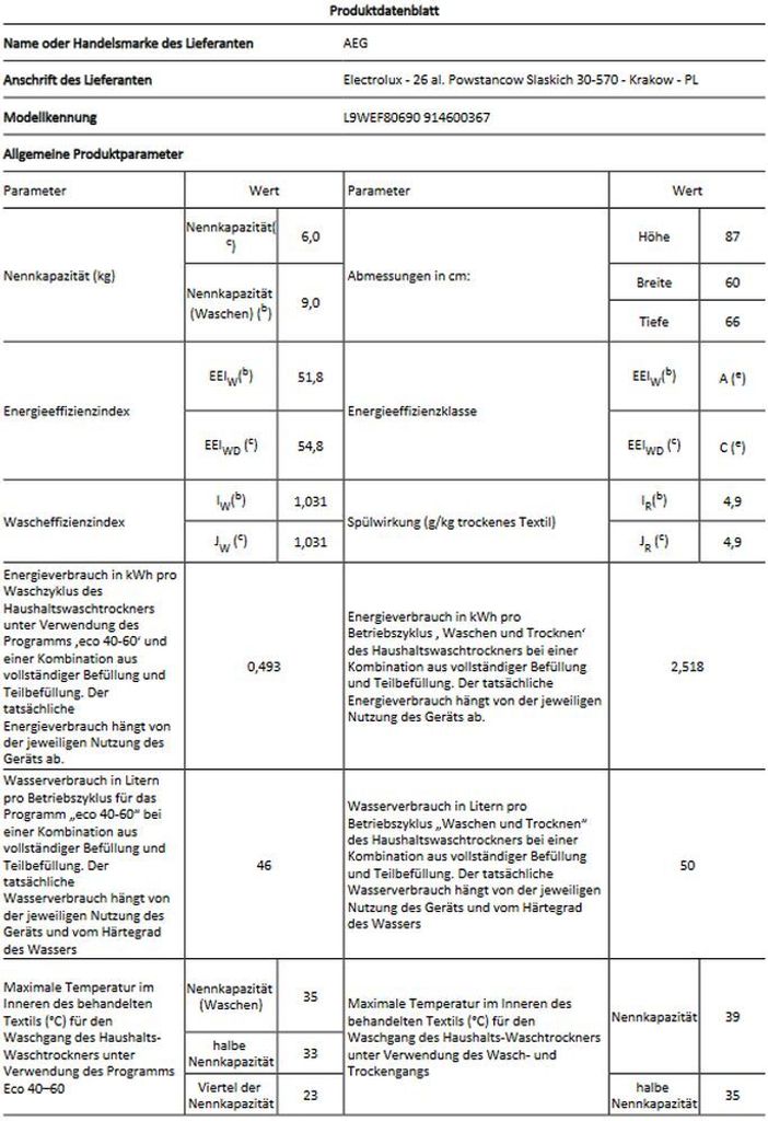 AEG - L9WEF80690 - Waschtrockner mit Wärmepumpe - SensiDry Produktbild 6