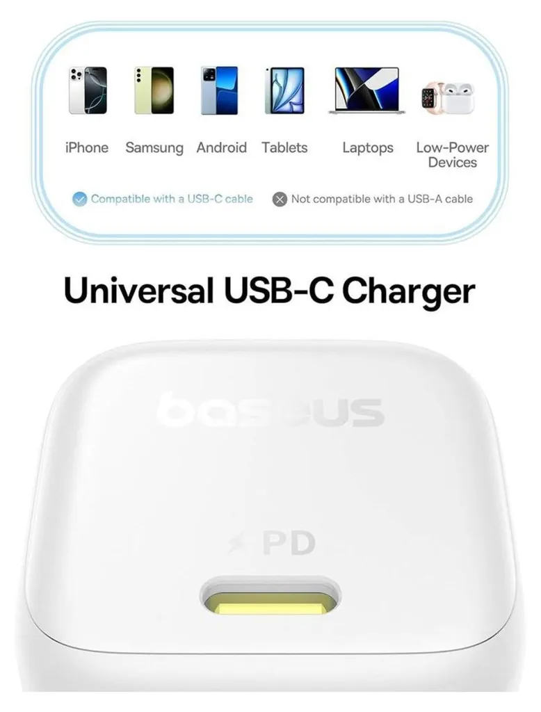 Chargeur GaN 45W Baseus PicoGo USB-C - Petit Format Performance Maxi