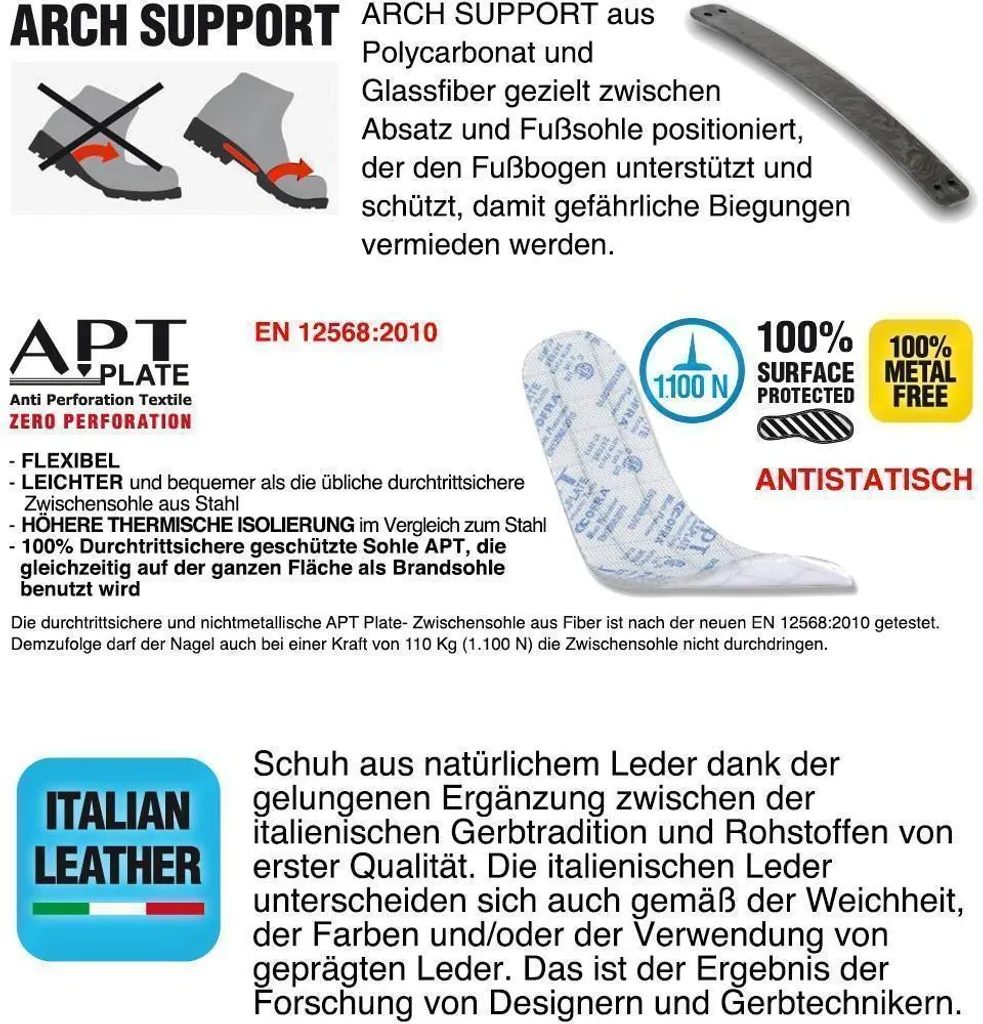 Basket de sécurité S1P SRC style Budapest - Chaussure professionnelle