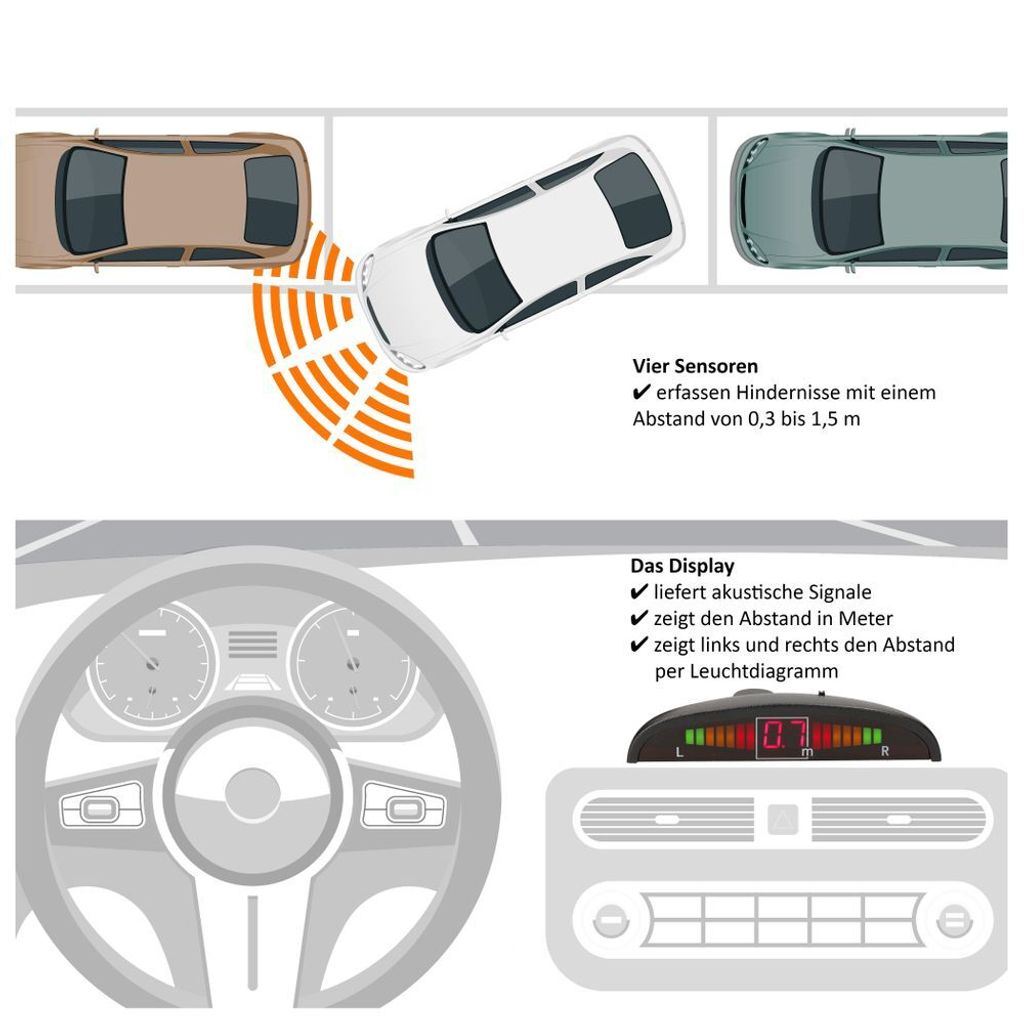 Pdc Sensor Einparkhilfe Parksensoren PDC Passt Für Audi A2 A4 A6 A8 VW Multivan Skoda Audi Parksensor Erfahrungen