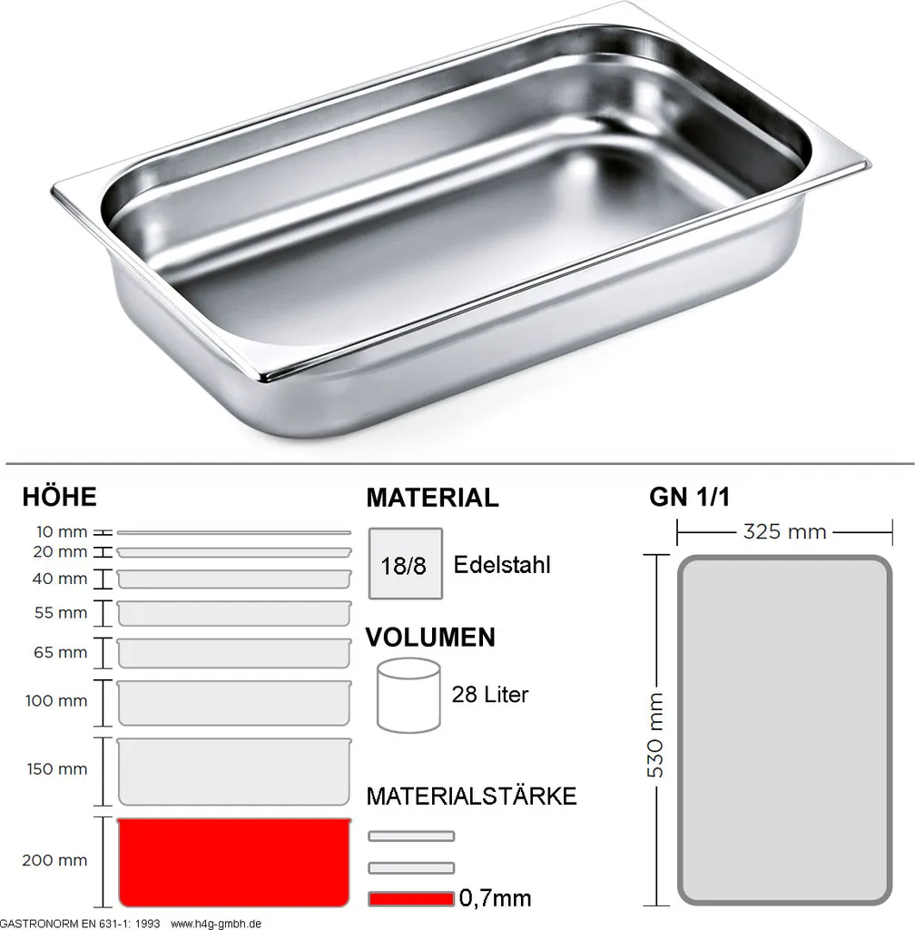 Contenitore Gastronorm GN 1/1 200mm Inox 18/8 | Offerta Professionale