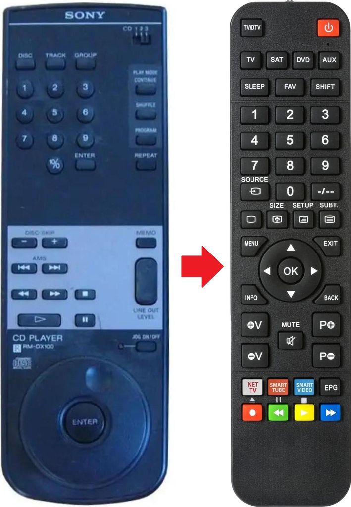 Fernbedienung geeignet für SONY CDPCX100 | CDPCX100CD | CDPCX57