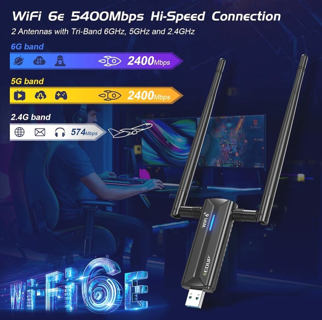 WiFi6E-Adaptateur USB 3.0 Triple Bande Pour Ordinateur Portable