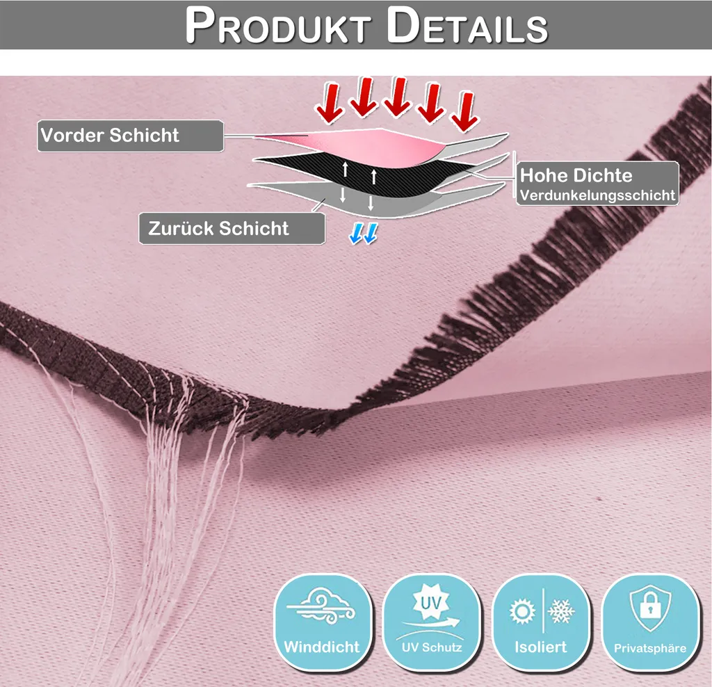 Rideaux Opaques Rose à Œillets : Double Couche et Isolation Thermique