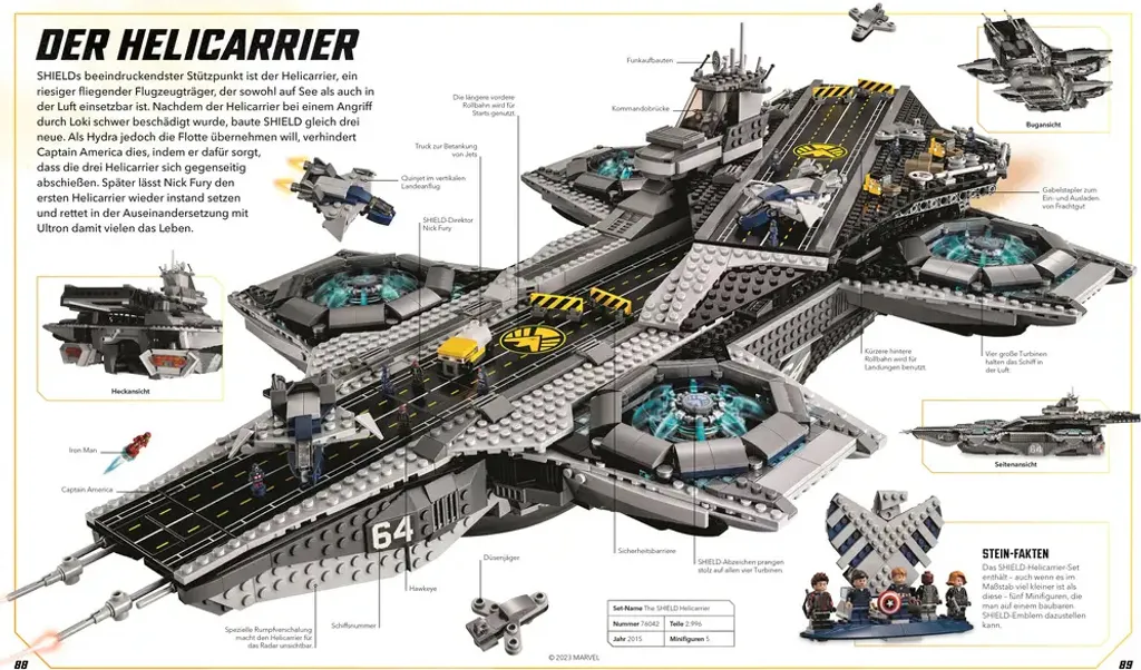 Comment Identifier vos Figurines ? Guide LEGO Marvel Encyclopédie Totale - 6