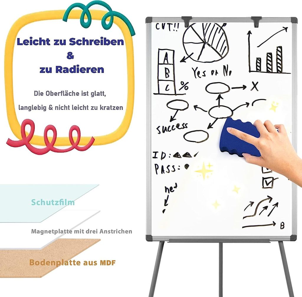 Flip Chart Magnetická tabule Flip Charts Multifunkční bílá Obrázek produktu 4