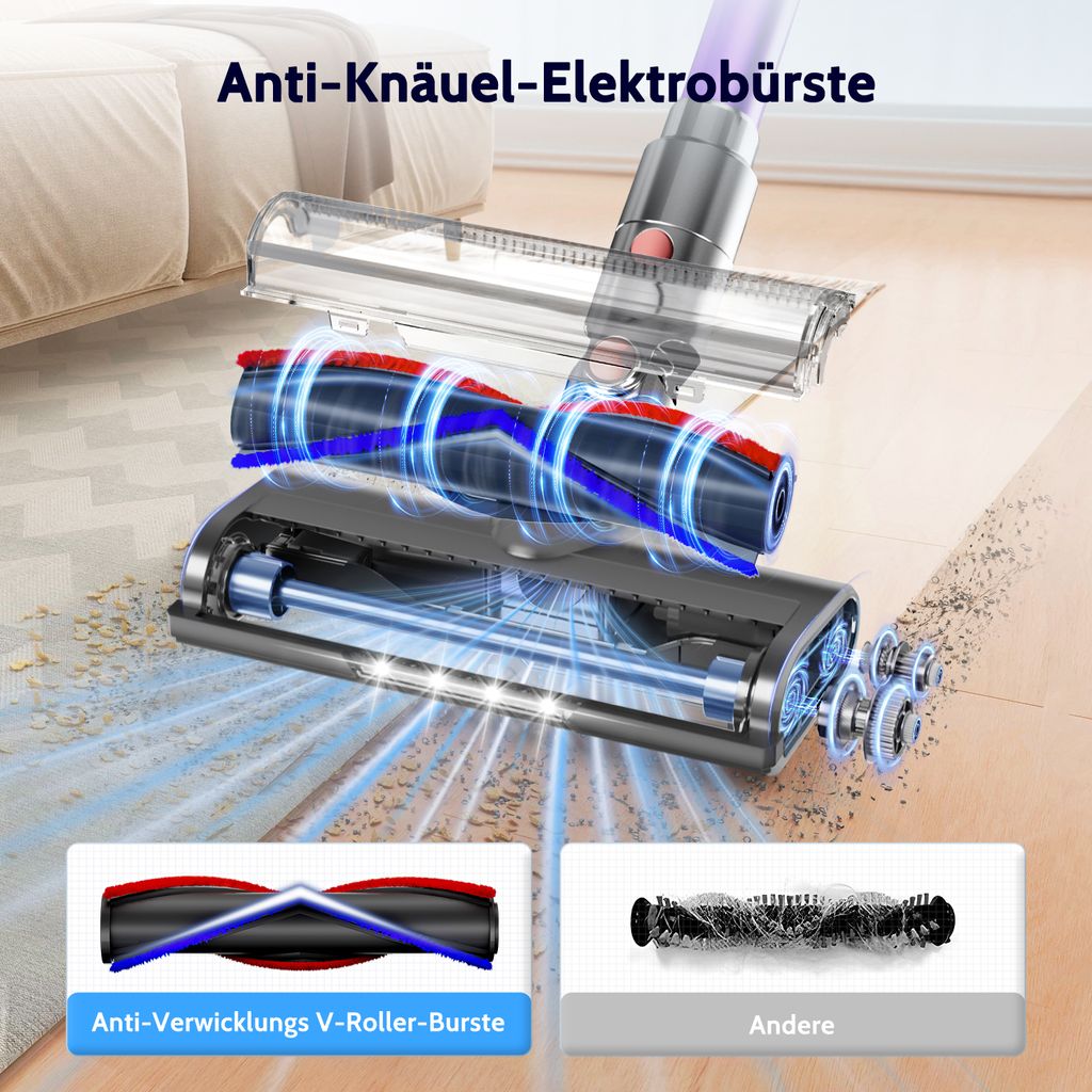Aiibot Akku Staubsauger,65000Pa/600W/70Mins Staubsauger Produktbild 8