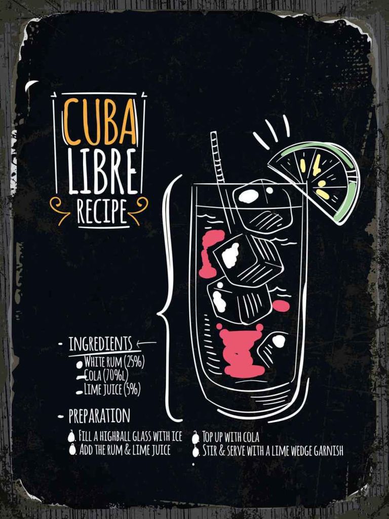 vianmo Holzschild 40x30 cm Cuba Libre Cocktail Recipe Essen Trinken